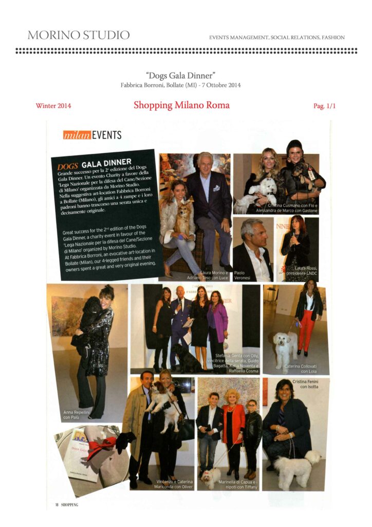 Shopping Milano Roma Winter 2014
