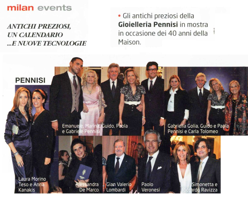 Shopping Milano Roma Inverno 2011